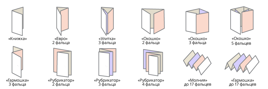 vidi_bukletov (1).png